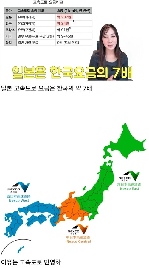 민영화 참~