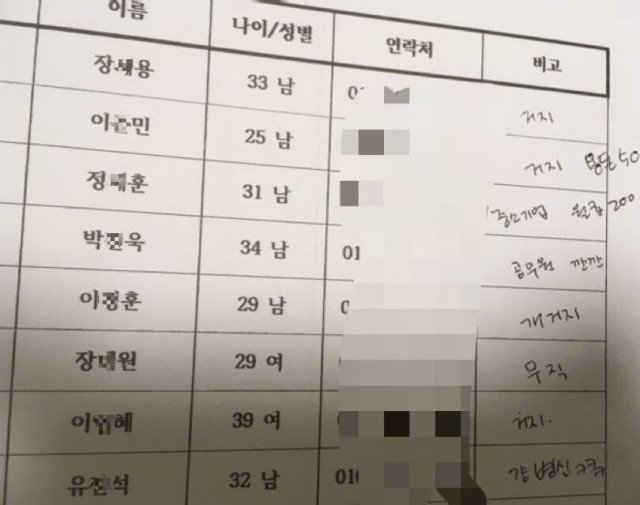 빙신인증 헬스장 회원 리스트