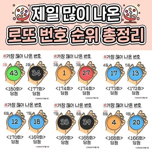 주말에 참고하세요